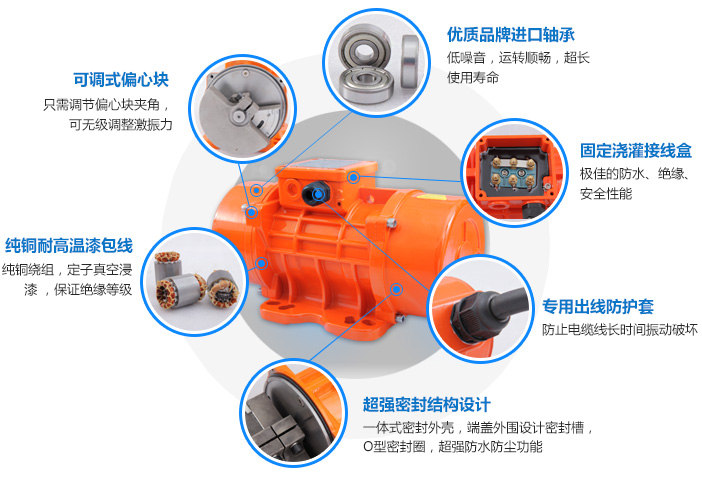 臥式振動電機(jī)