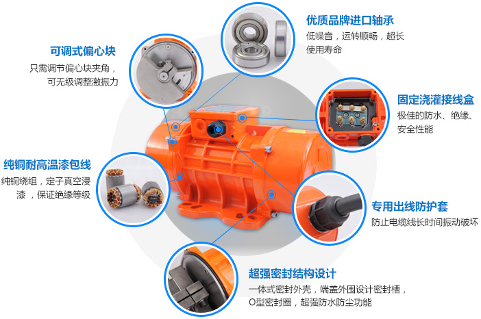 普田VBE系列振動電機