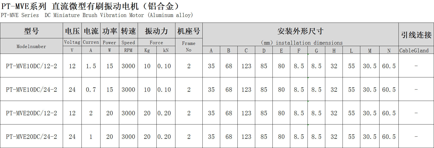 普田參數(shù)尺寸圖