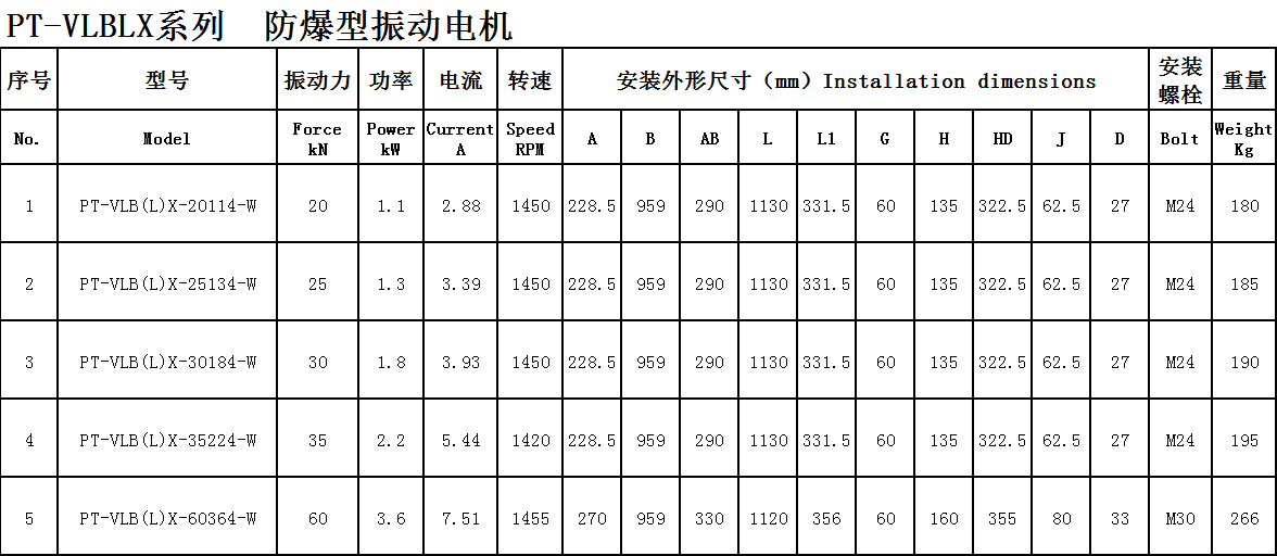 普田參數(shù)尺寸圖